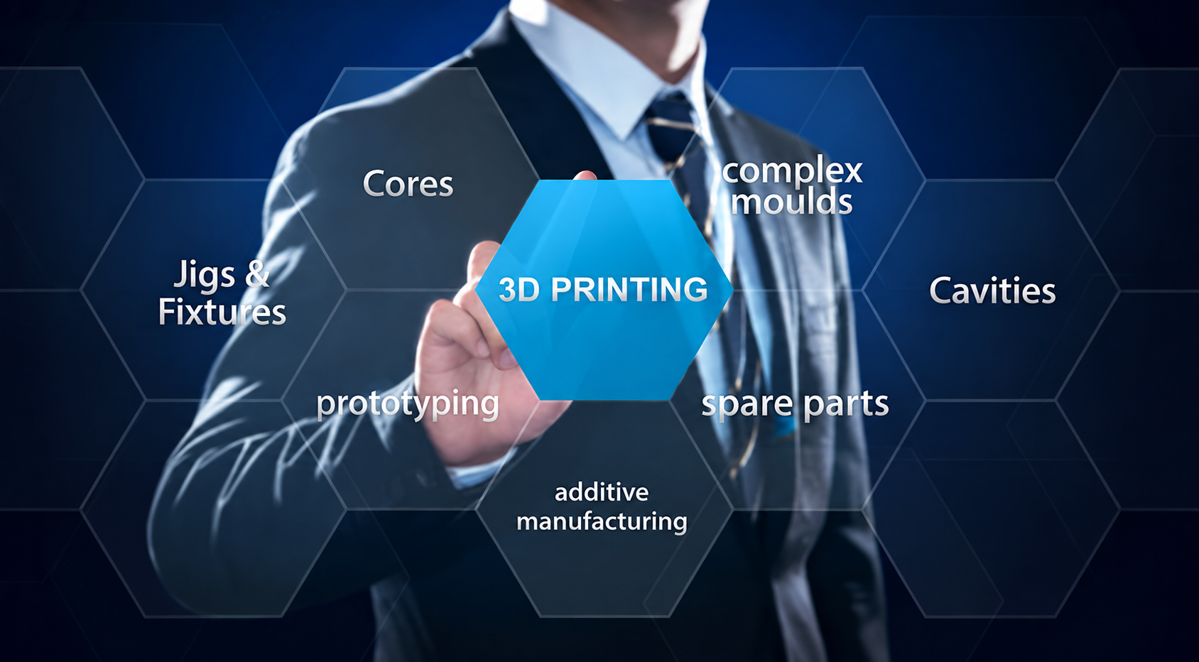 Central blue hexagon labeled '3D PRINTING' with surrounding keywords like prototyping, jigs & fixtures, spare parts, cores, complex moulds, cavities, additive manufacturing – businessperson in background.